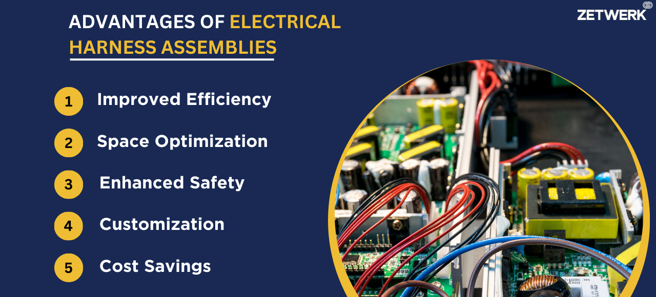 Advantages of Electrical Harness Assemblies