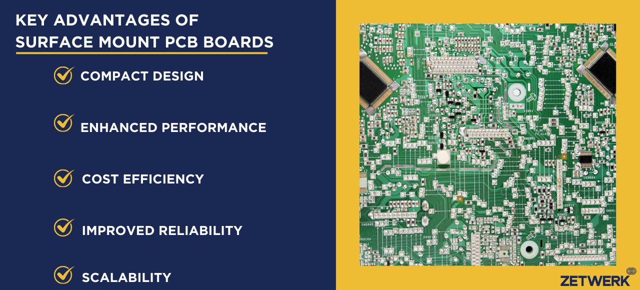 Key advantages of surface mount pcb boards