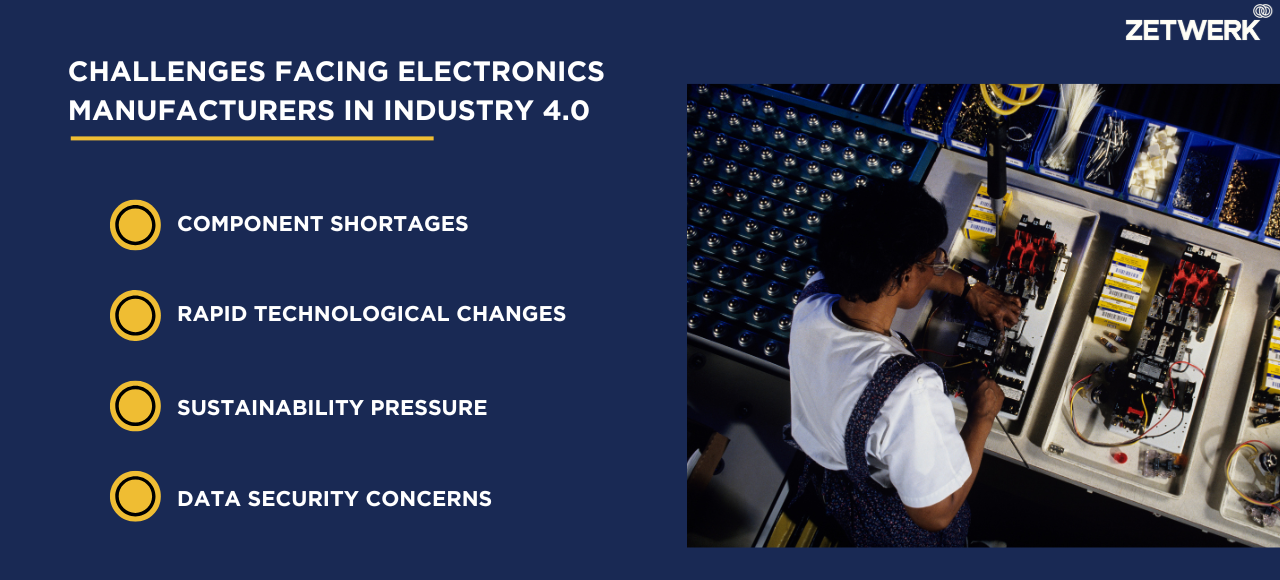 Challenges facing electronics manufacturers in industry