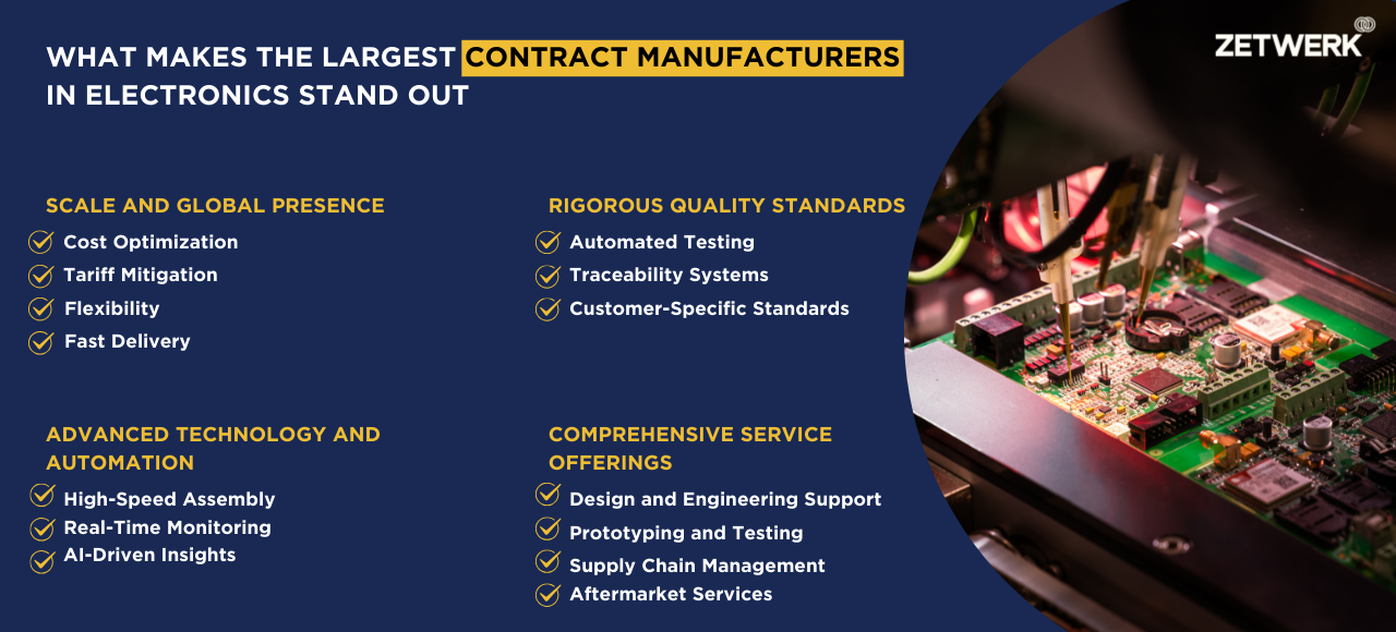 WHAT MAKES THE LARGEST CONTRACT MANUFACTURERS IN ELECTRONICS STAND OUT