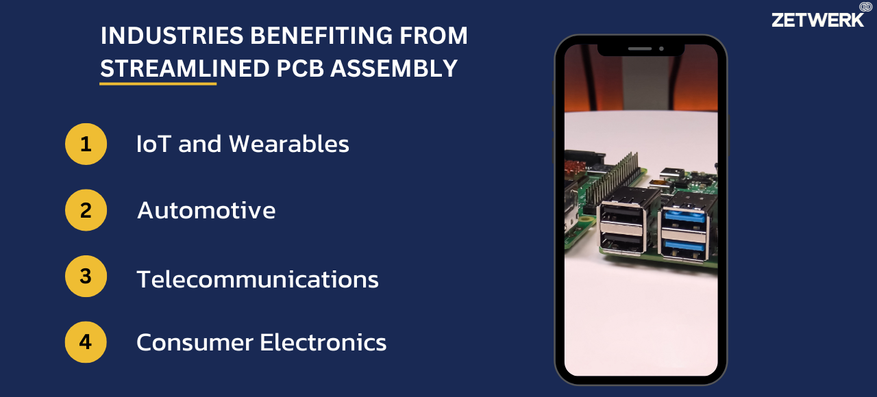 Industries benefiting from streamlined PCB Assembly