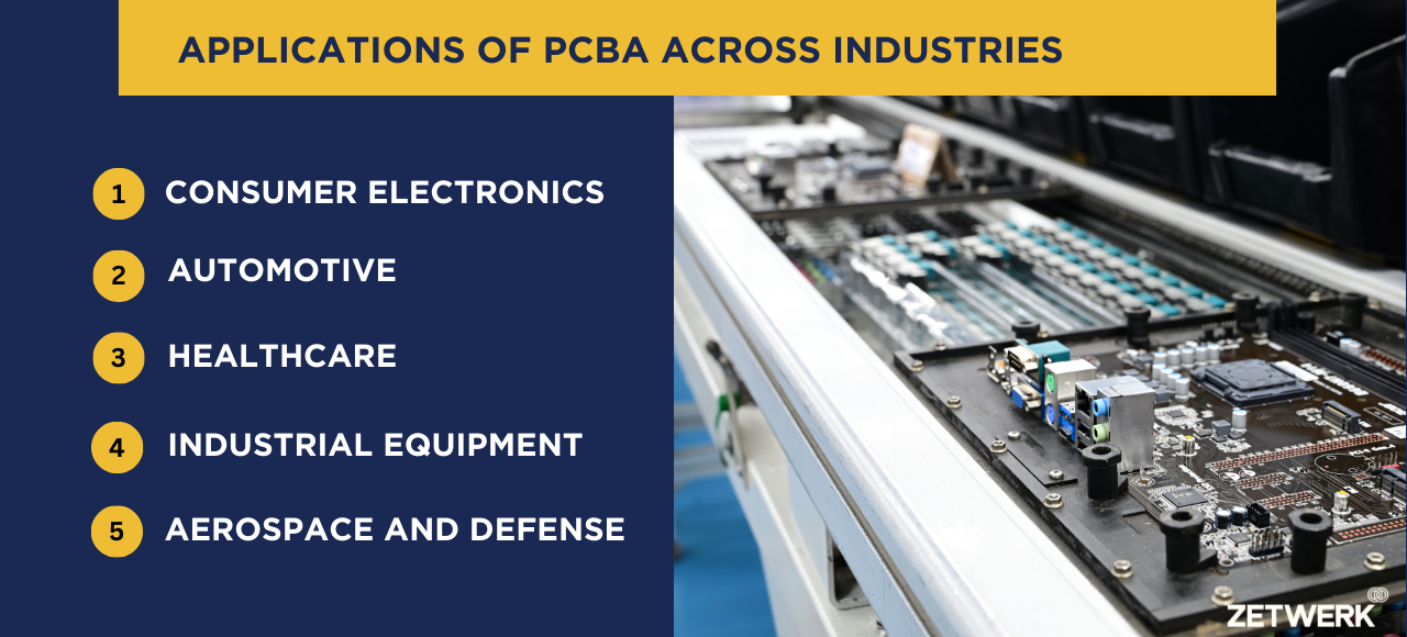 Applications of PCBA across industries