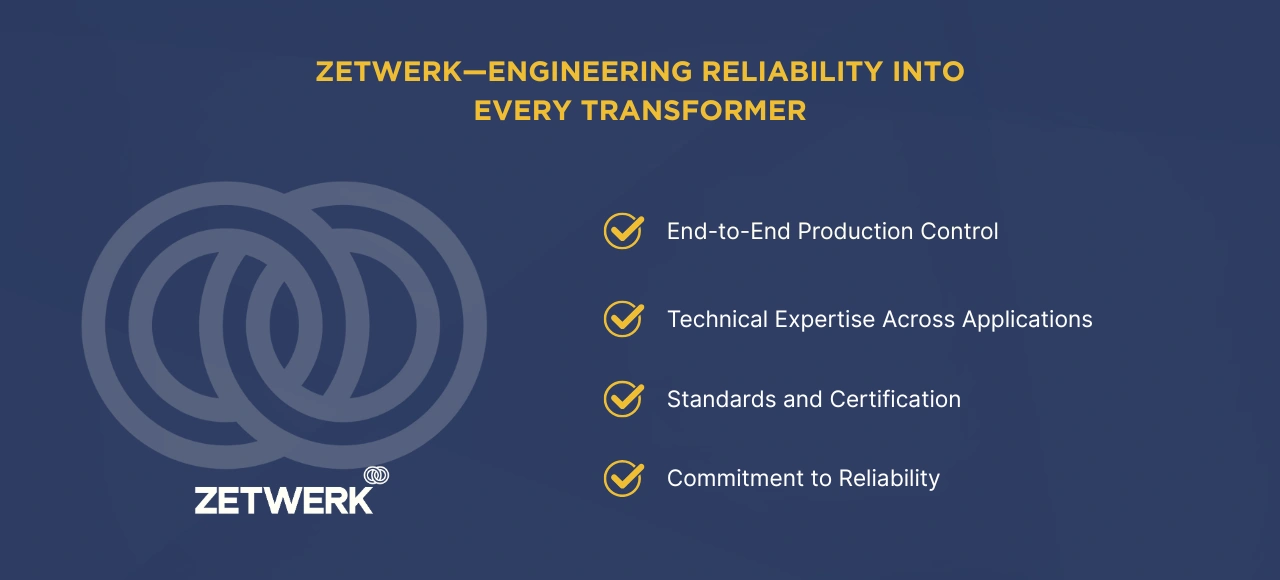 Zetwerk reliability into every transformer