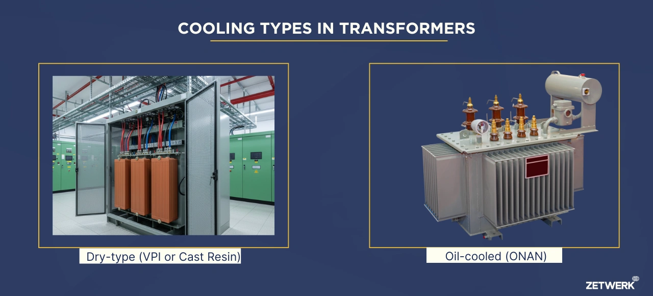 Cooling types in Transformers